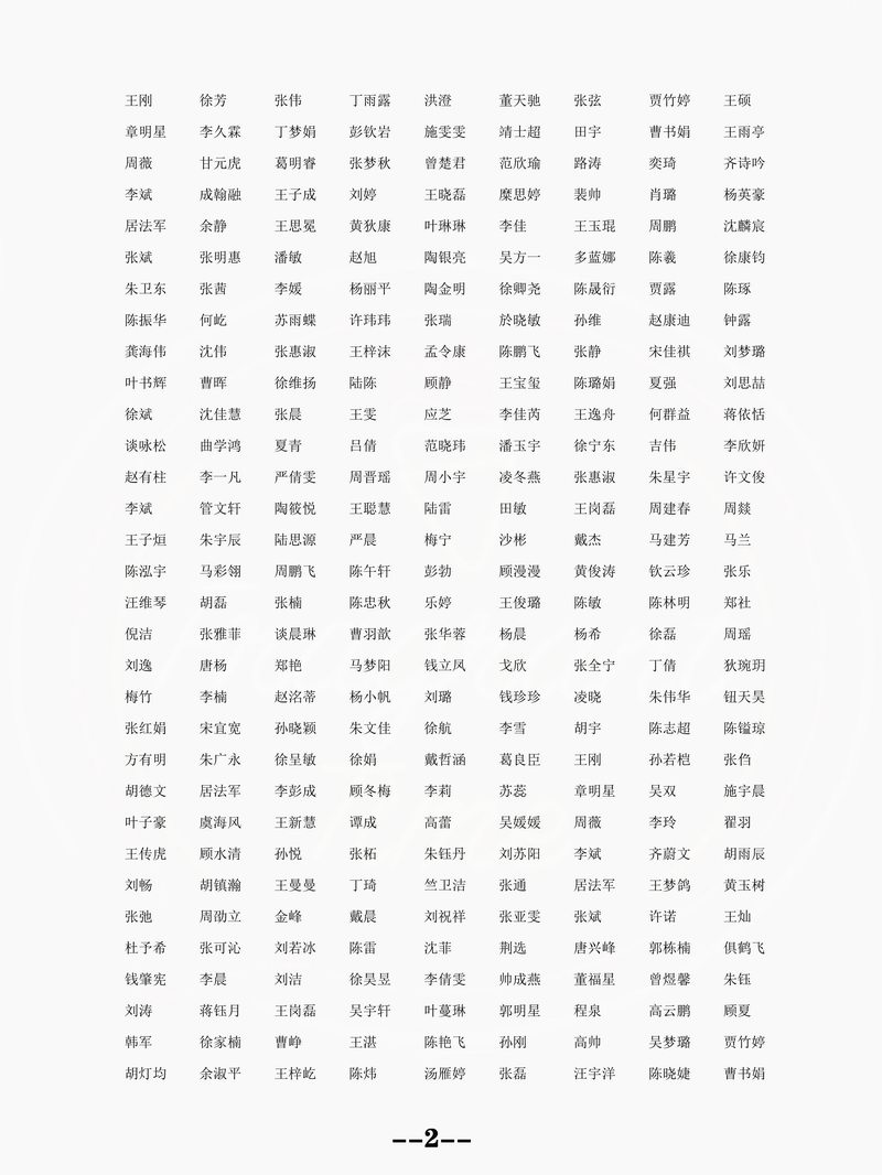 上网-江苏省摄影行业协会会员名单 (2).jpg