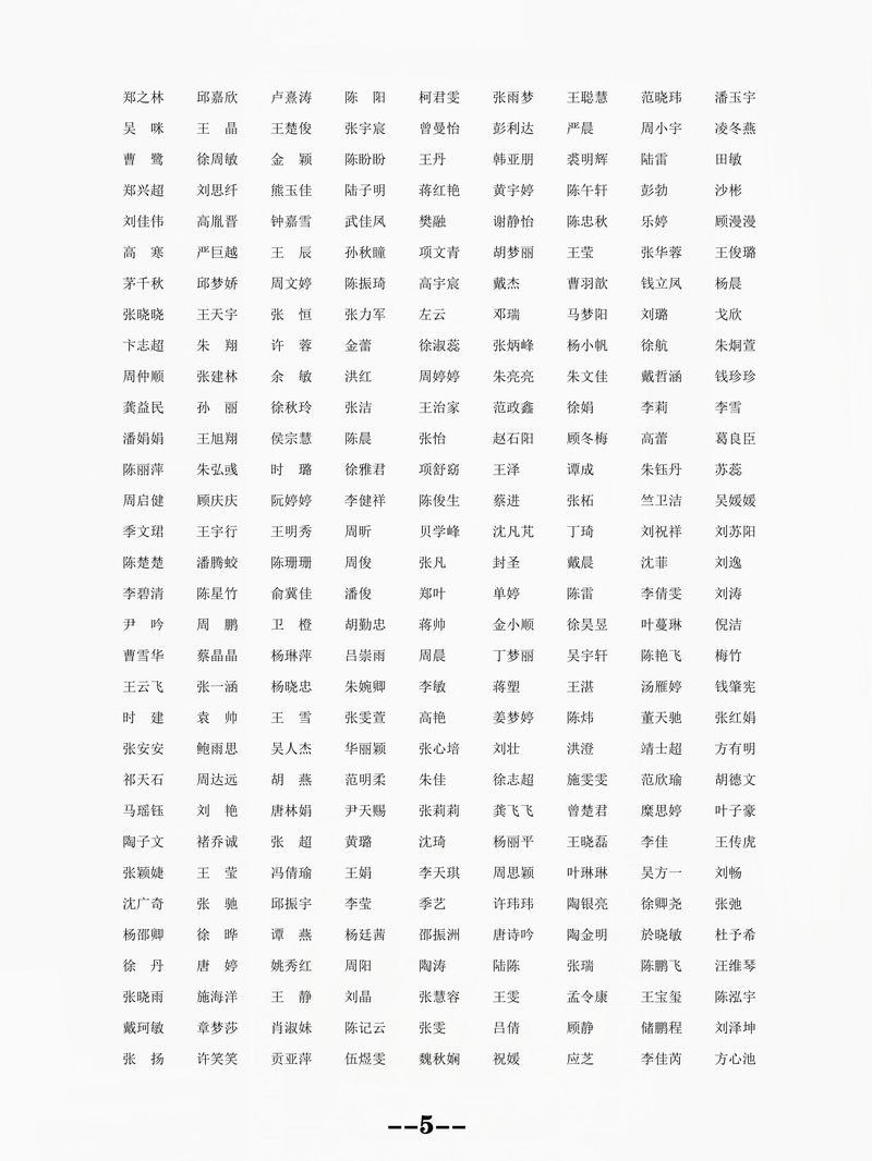 上网-江苏省摄影行业协会会员名单 (5).jpg