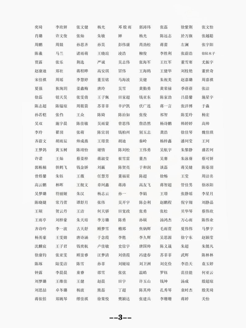上网-江苏省摄影行业协会会员名单 (3).jpg